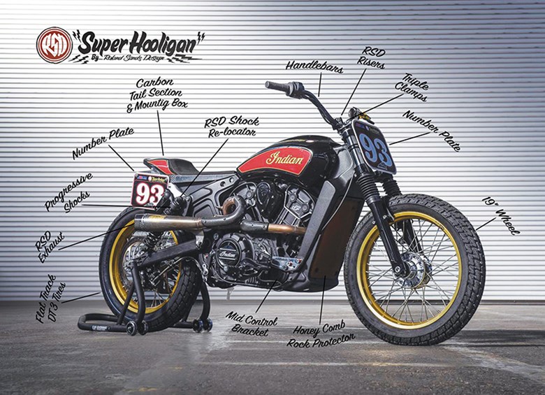 Indian Scout Super Hooligan by RSD